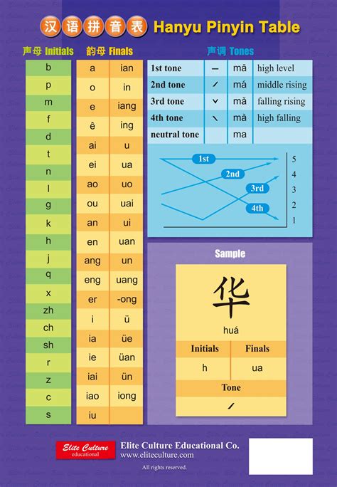 線人意思|線人意思，線人注音，拼音,漢語辭典 